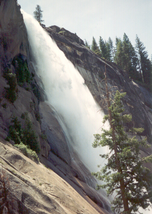 Falls
